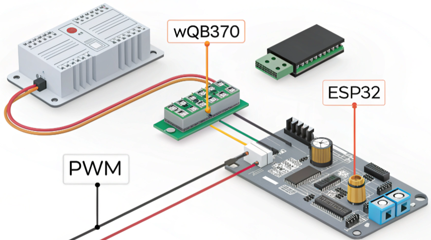 PWM Control for WQB370 Motor Using ESP32: